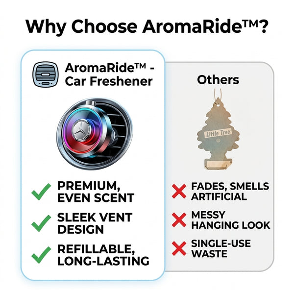 1 + 1 FREE TODAY  AromaRide™ - Car Freshener