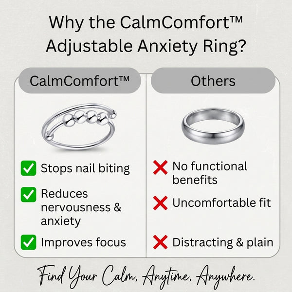 1 + 1 FREE TODAY  CalmComfort™ - Adjustable Anxiety Ring