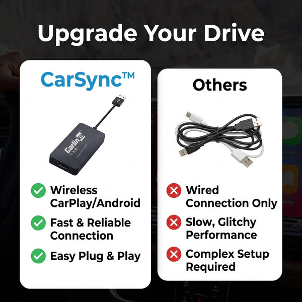50% OFF TODAY  CarSync™ - Car dongle for every car!