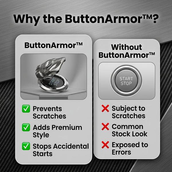 1+1 FREE TODAY  ButtonArmor™ - Protect your button with our cover
