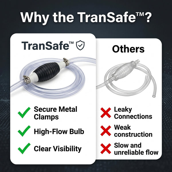 50% OFF TODAY  TranSafe™ - Fuel Transfer Pump