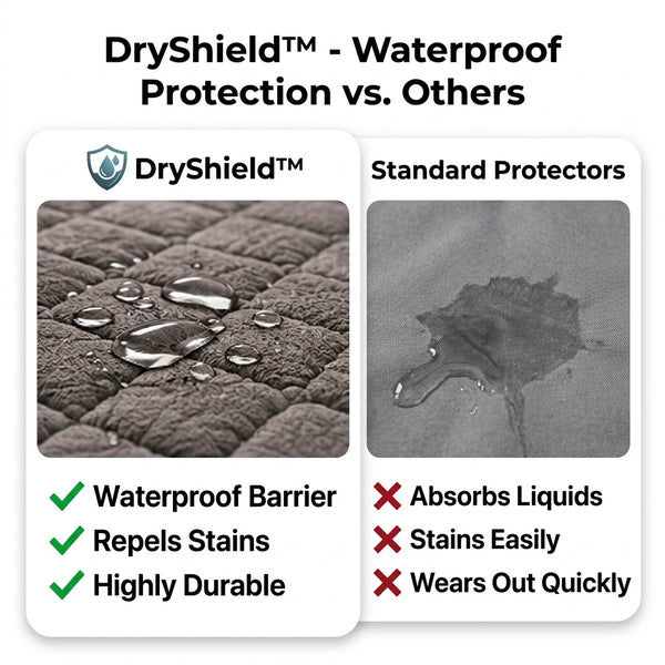 50% OFF TODAY  DryShield™ - Waterproof Protection