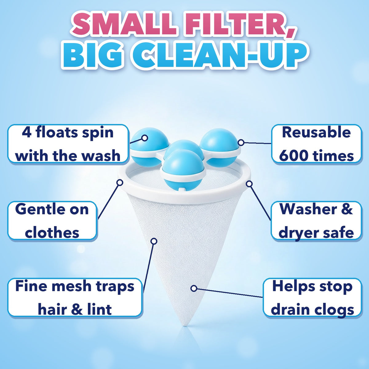 1+1 FREE TODAY | DirtCatcher™ - Washing Machine Dirt Filter