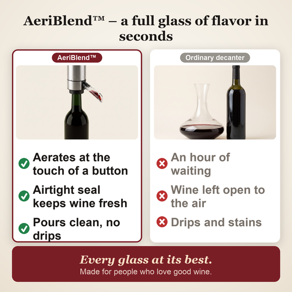 50% OFF TODAY  AeriBlend™ - 3-in-1 Wine Aerator, Storer and Dispenser
