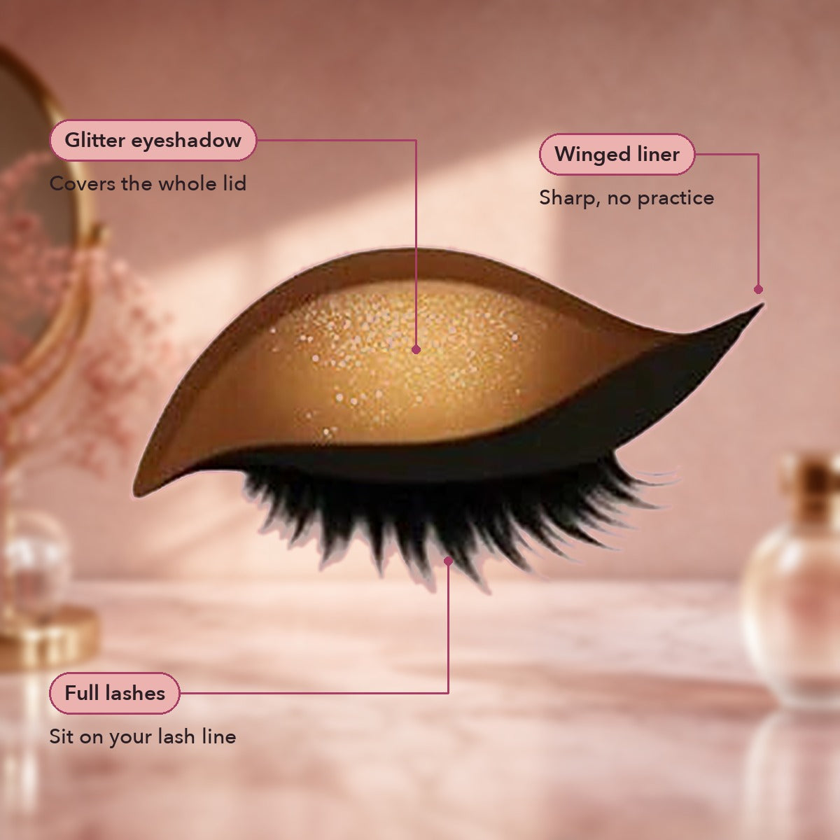 1+2 FREE TODAY | EyeFusion™ - 3-in-1 Eye Stickers