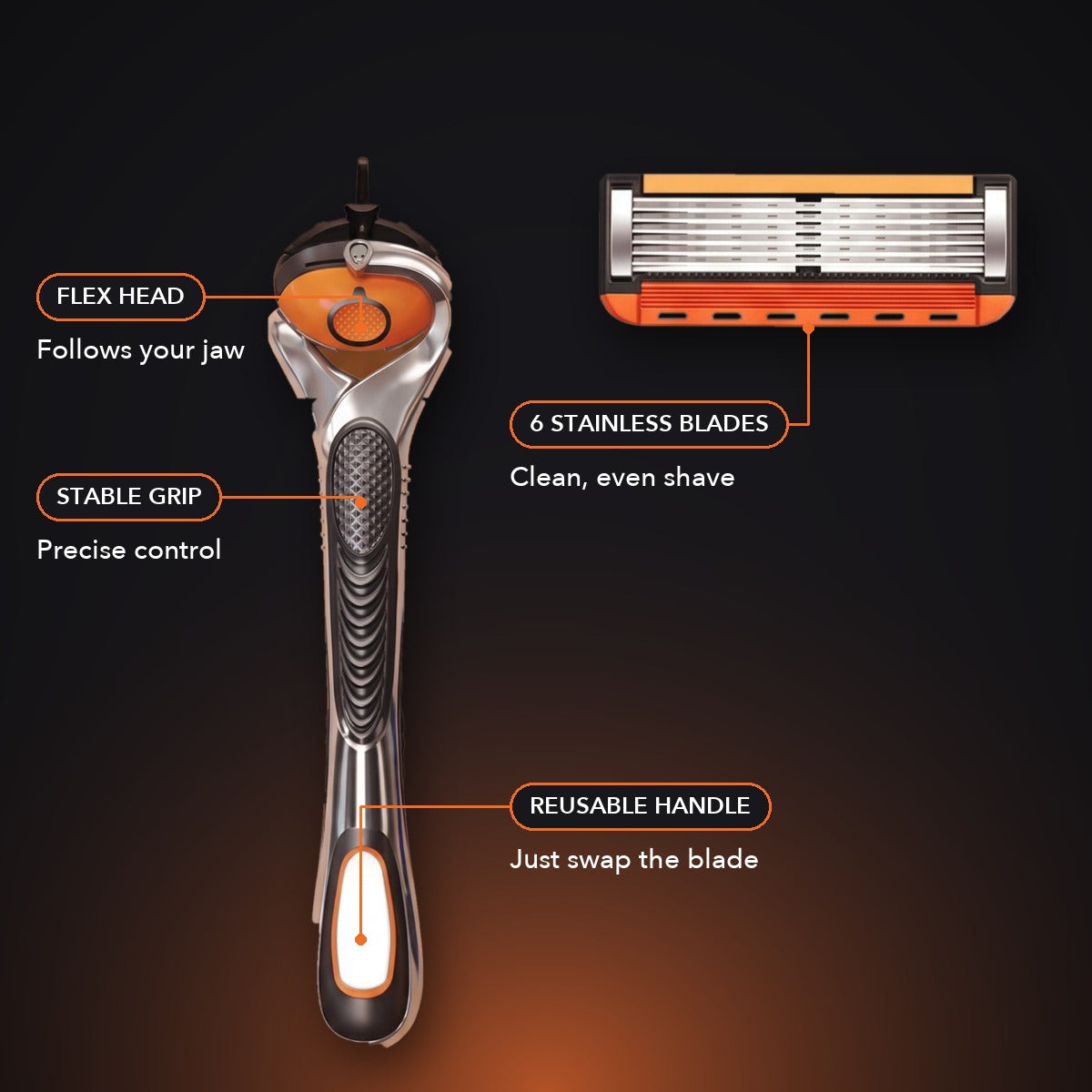 50% OFF TODAY | RazorMax™ - Men's Razor Blade Set