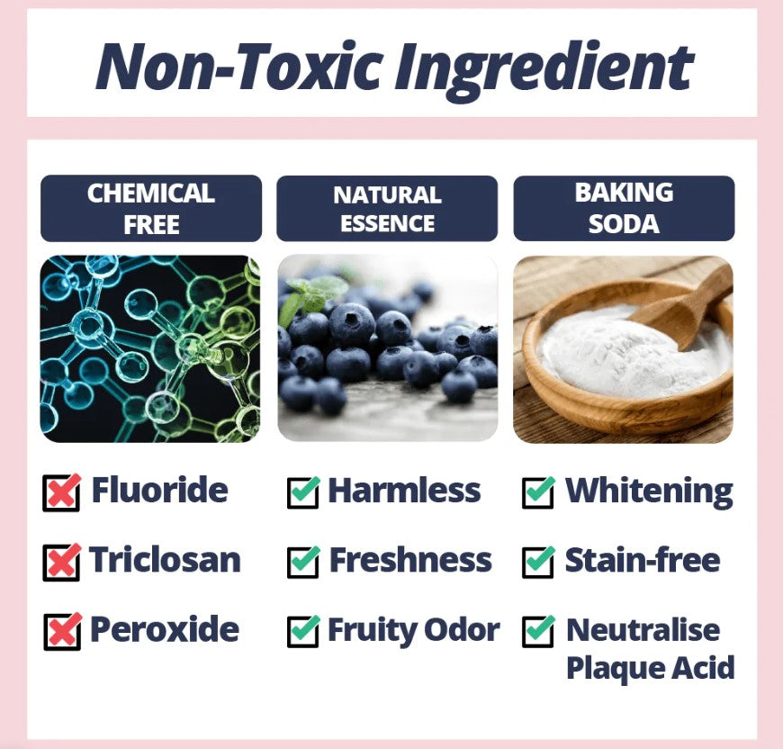 1+1 FREE TODAY | CleanStain™ - Stain Removal Toothpaste