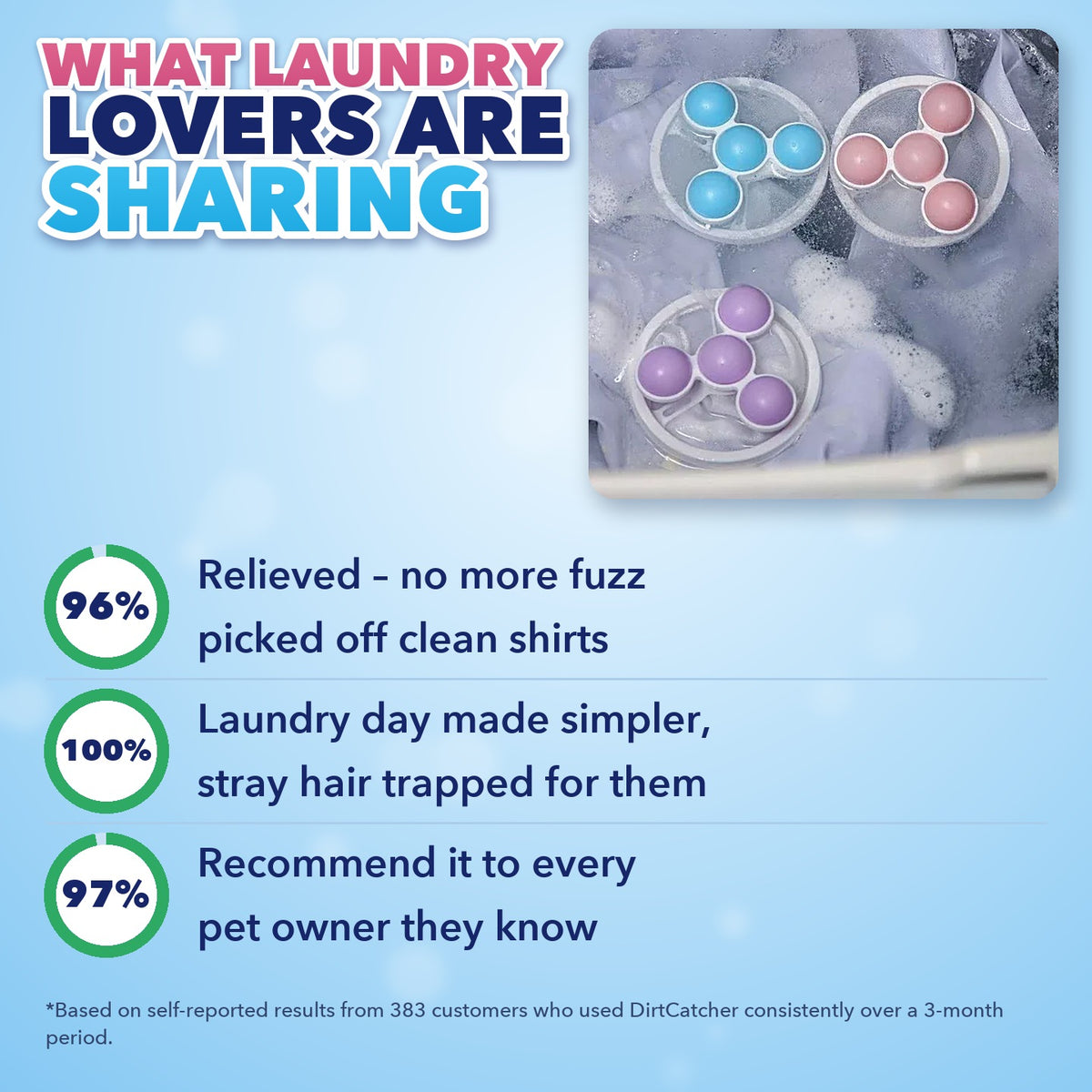 1+1 FREE TODAY | DirtCatcher™ - Washing Machine Dirt Filter