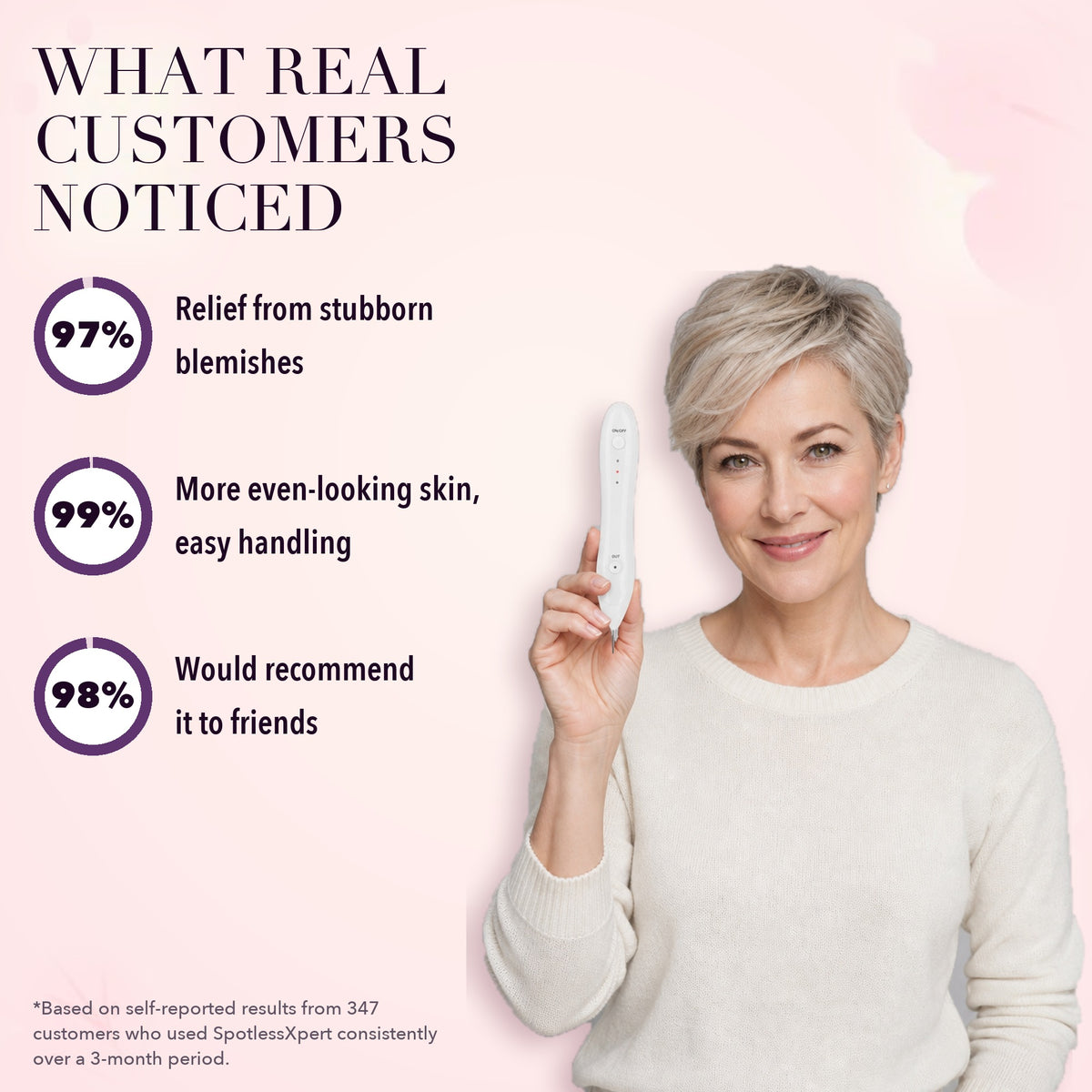 50% OFF TODAY | SpotlessXpert™ - Electric Beauty Spot Remover