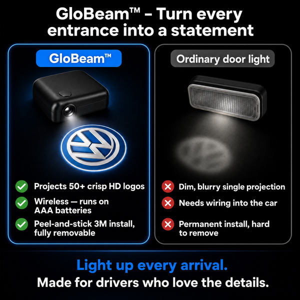 1+1 FREE TODAY  GloBeam™ - Ultra-bright car LED lights