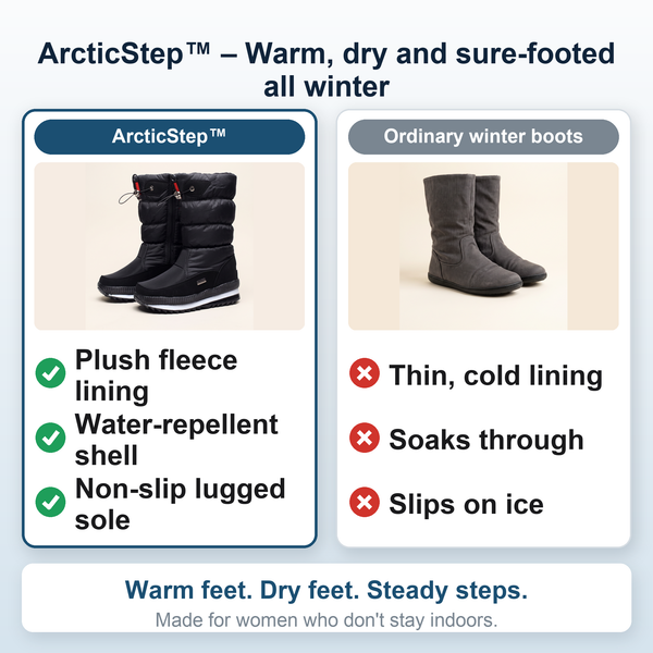 50% OFF TODAY  ArcticStep™ - Winter Boots