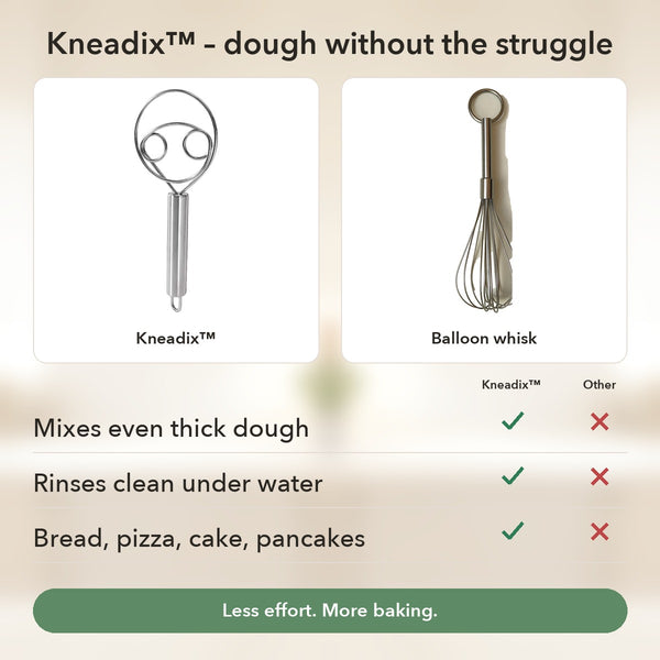 1+1 FREE TODAY | Kneadix™ - Dough Whisk