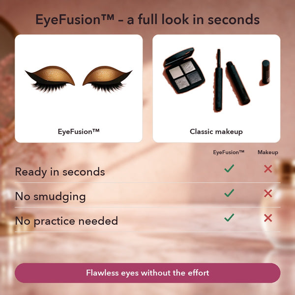 1+2 FREE TODAY | EyeFusion™ - 3-in-1 Eye Stickers
