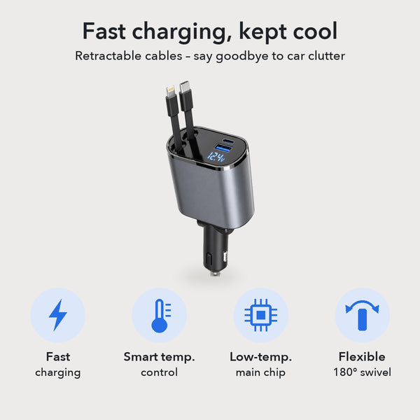50% OFF TODAY | MultiZap™ - 4-in-1 Car Charger