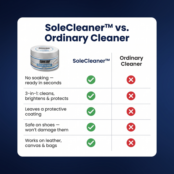 1+1 FREE TODAY  SoleCleaner™ - Shoe Cleaner