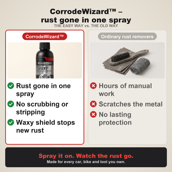 1+1 FREE TODAY  CorrodeWizard™ - Car rust removal made easy!