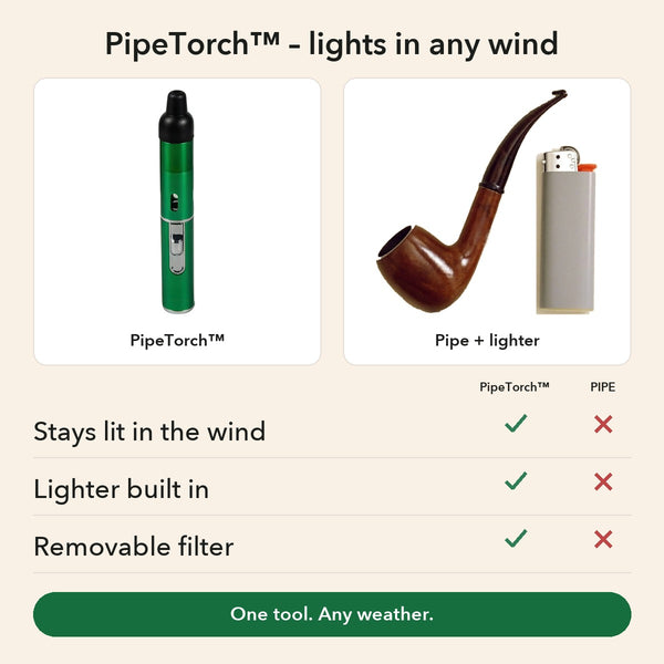 1+1 FREE TODAY | PipeTorch™ - Pipe with Built-In Lighter