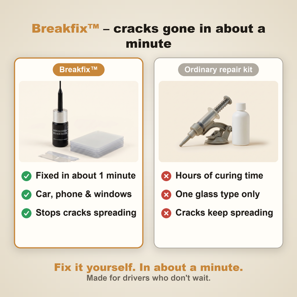1+1 FREE TODAY  Breakfix™ - Glass Repair Set