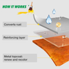 50% OFF TODAY | RustFix™ - Protect surfaces from rust!