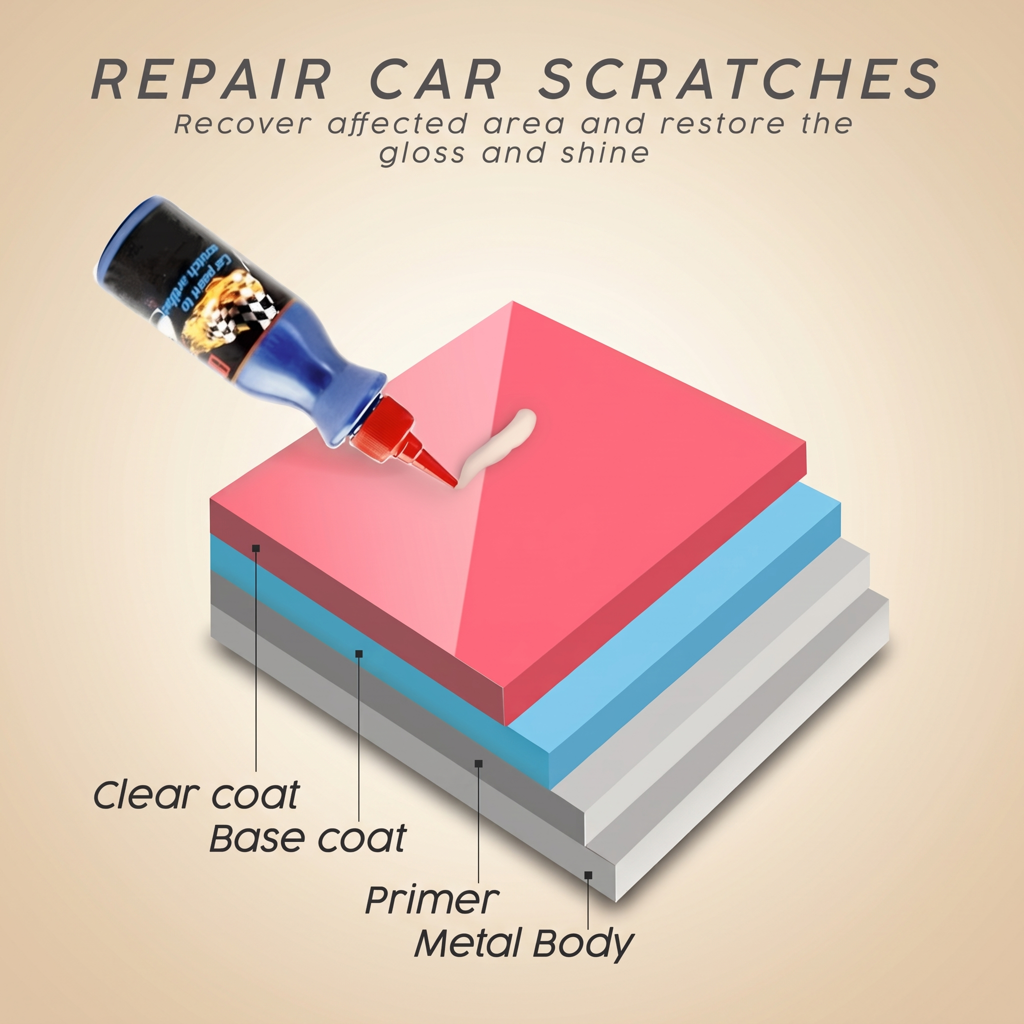 1+2 FREE TODAY | ScratchGone™ - Car Scratch Remover
