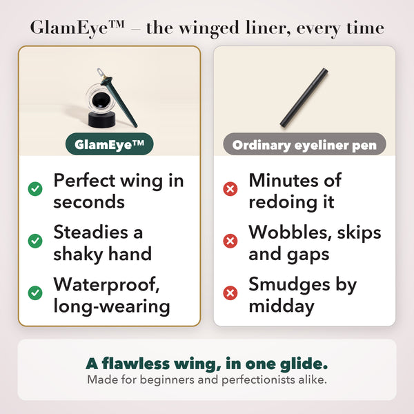 70% OFF TODAY  GlamEye™ - Silicone Eyeliner Kit