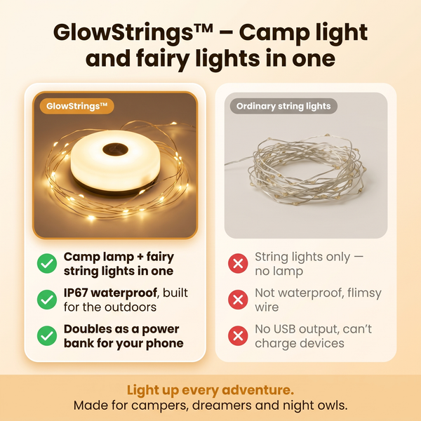 50% OFF TODAY  GlowStrings™ - Waterproof String Lights