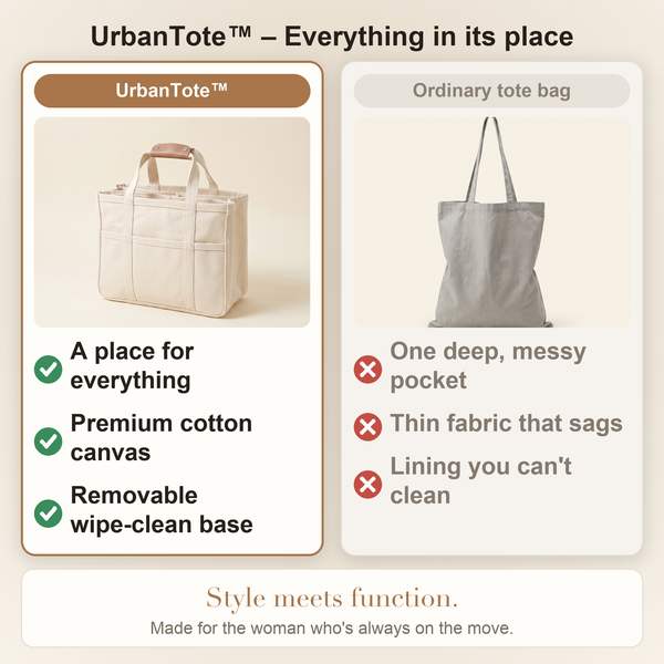 50% OFF TODAY  UrbanTote™ - Multi-pocket canvas tote bag