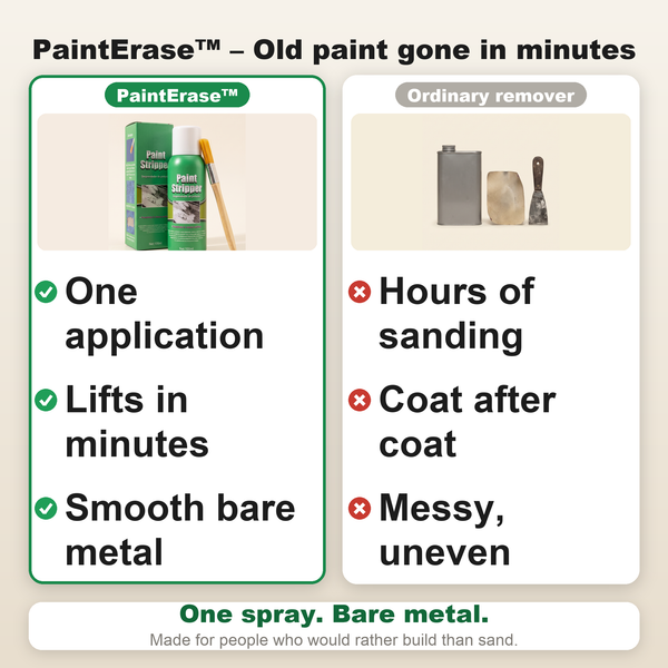 1+2 FREE TODAY  PaintErase™ - Fast Paint Remover Pro