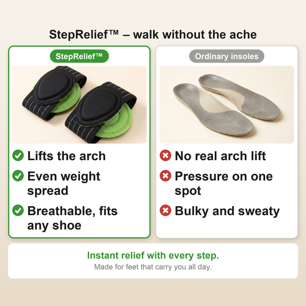 50% OFF TODAY  StepRelief™ - Orthopedic Arch Support
