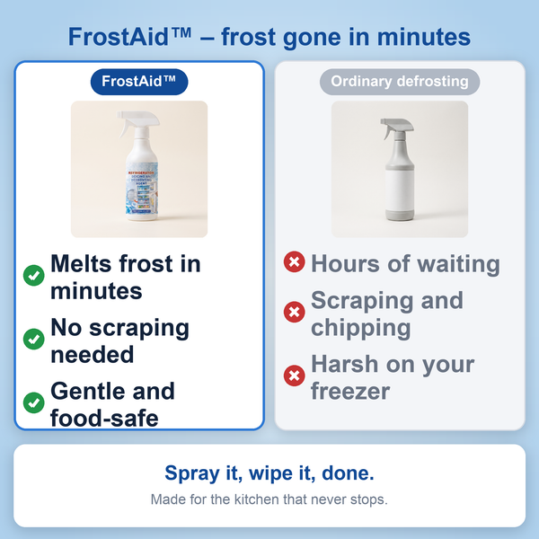 1+1 FREE TODAY  FrostAid™ - Rapid Defrost Spray