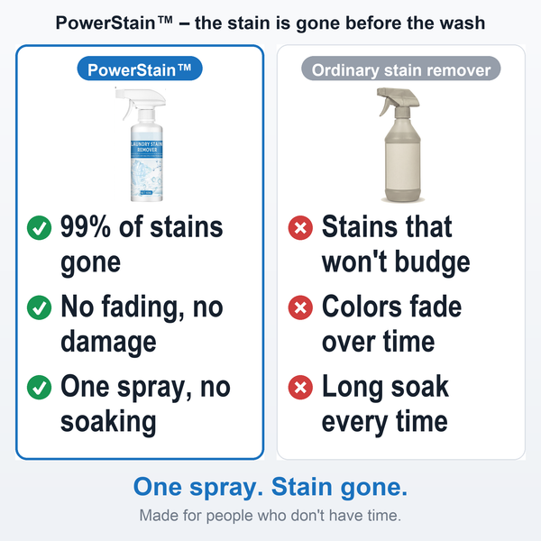1+1 FREE TODAY  PowerStain™ - Laundry Stain Remover