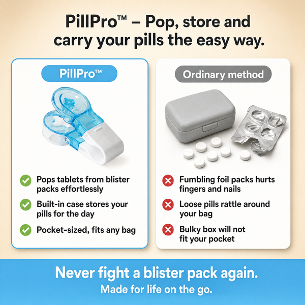 1+1 FREE TODAY  PillPro™ – Medication Storage Dispenser