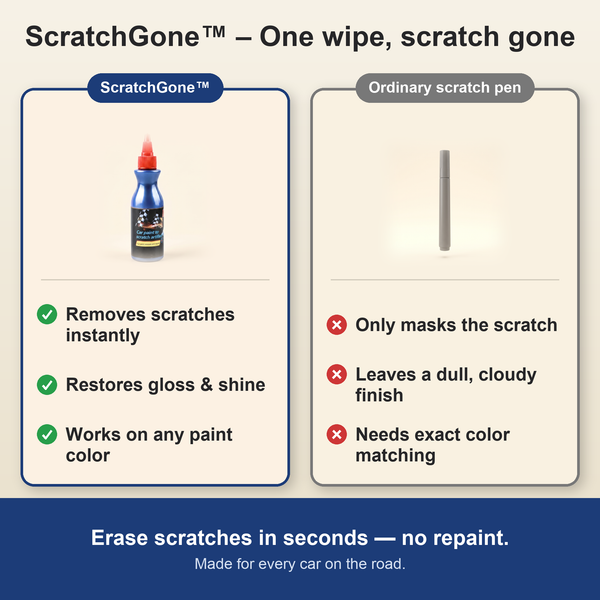 1+2 FREE TODAY  ScratchGone™ - Car Scratch Remover