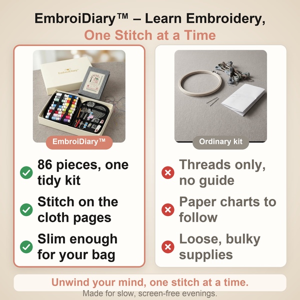 50% OFF TODAY  EmbroidiDiary™ - Embroidery Stitch Book