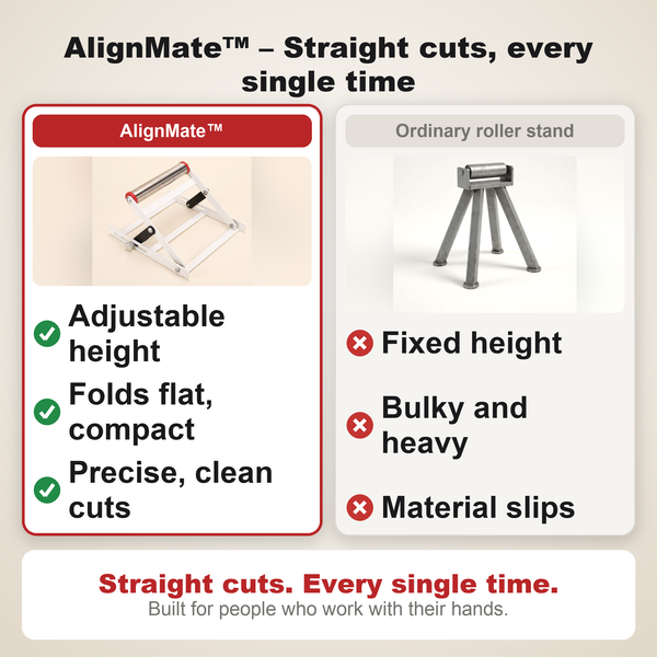 50% OFF TODAY  AlignMate™ - Adjustable Cutting Machine Support