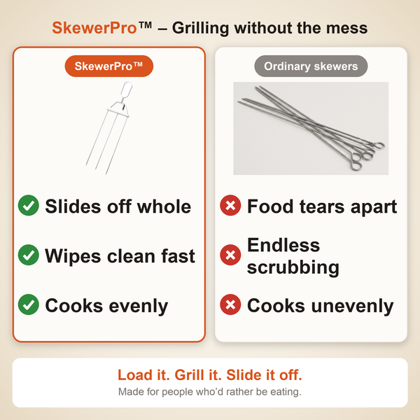 1+1 FREE TODAY  SkewerPro™ - 3-Way Grill Skewers