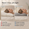 50% OFF TODAY | CloudPillow™ - Ergonomic Memory Foam Pillow