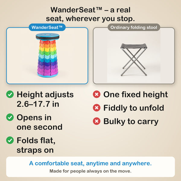 50% OFF TODAY  WanderSeat™ - Experience a comfortable seat anytime, anywhere!