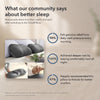 50% OFF TODAY | CloudPillow™ - Ergonomic Memory Foam Pillow