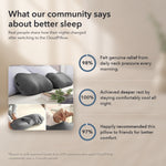 50% OFF TODAY | CloudPillow™ - Ergonomic Memory Foam Pillow