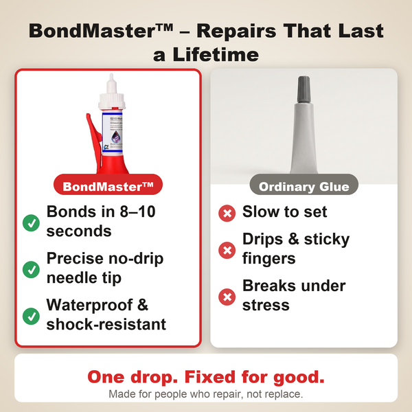 50% OFF TODAY  BondMaster™ - Ultra-strong superglue for precision bonding