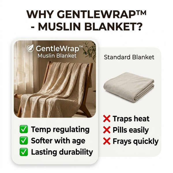 50% OFF TODAY  GentleWrap™ - Muslin Blanket