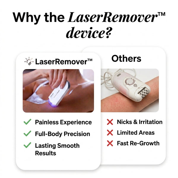 1 + 1 FREE TODAY  LaserRemover™ - Gentle Hair Removal