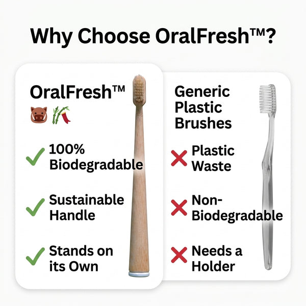 50% OFF TODAY  OralFresh™ - Bamboo Toothbrush