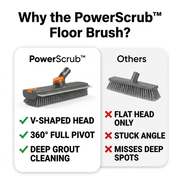 50% OFF TODAY  PowerScrub™ - Floor Brush