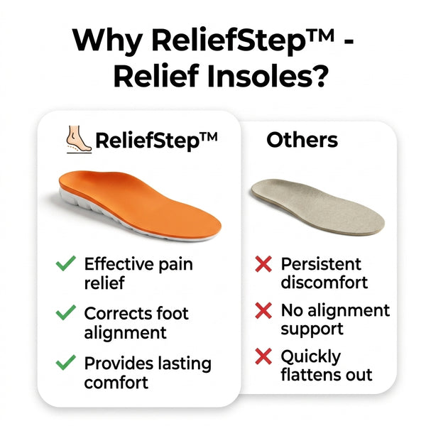 50% OFF TODAY  ReliefStep™ - Relief Insoles