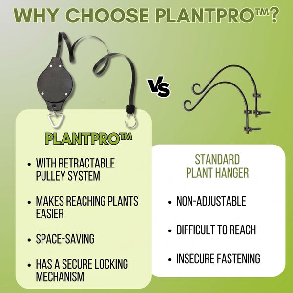 1 + 1 FREE TODAY  PlantPro™ - Save time and energy caring for your plants!