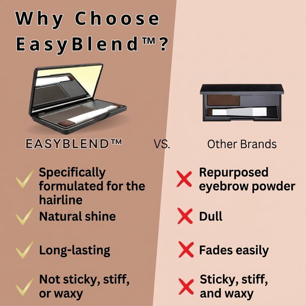 1 + 1 FREE TODAY  EasyBlend - Say goodbye to your receding hairline!