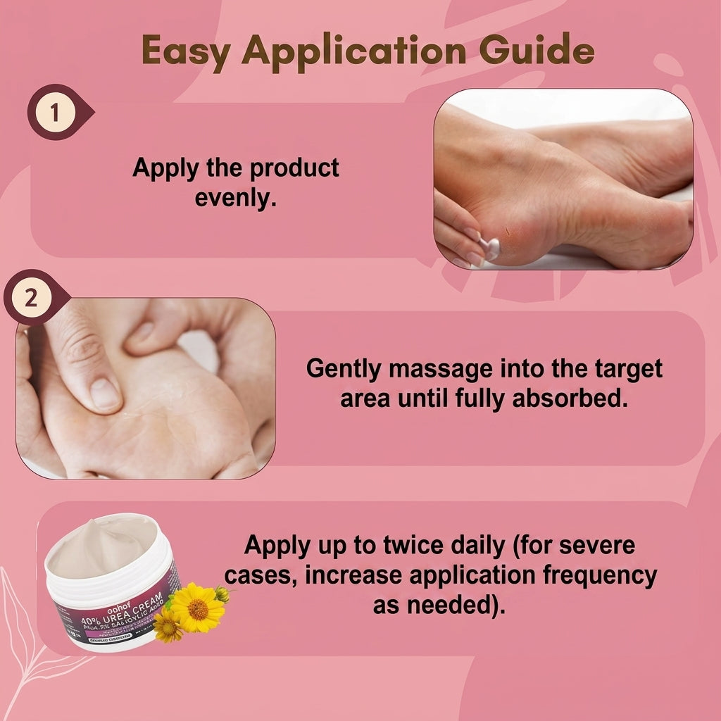 1 + 1 FREE TODAY | FootVitalize™ - Foot Finish Foot Repair Cream
