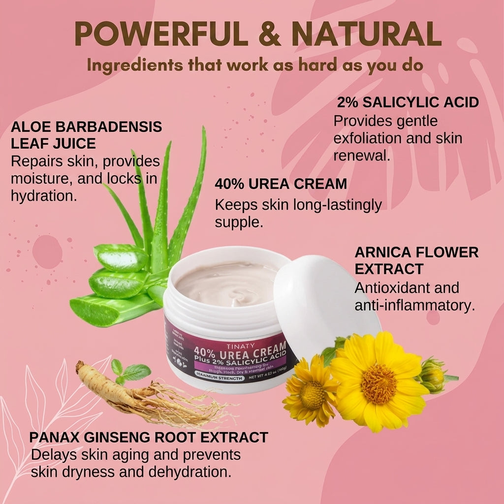 1 + 1 FREE TODAY | FootVitalize™ - Foot Finish Foot Repair Cream